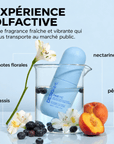DesignMe | FabMe | Traitement Sans Rinçage Multivitaminé - 53 Karat