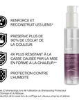 Joico | Coffret des Fêtes | Defy Damage | Protect - 53 Karat