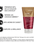 Joico | Coffret des Fêtes | K - PAK Color Therapy | Protect Color - 53 Karat