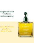 René Furterer | Coffret des Fêtes | Triphasic - 53 Karat