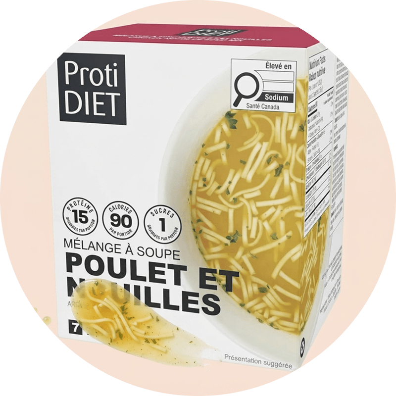 Nutrition et Perte de Poids