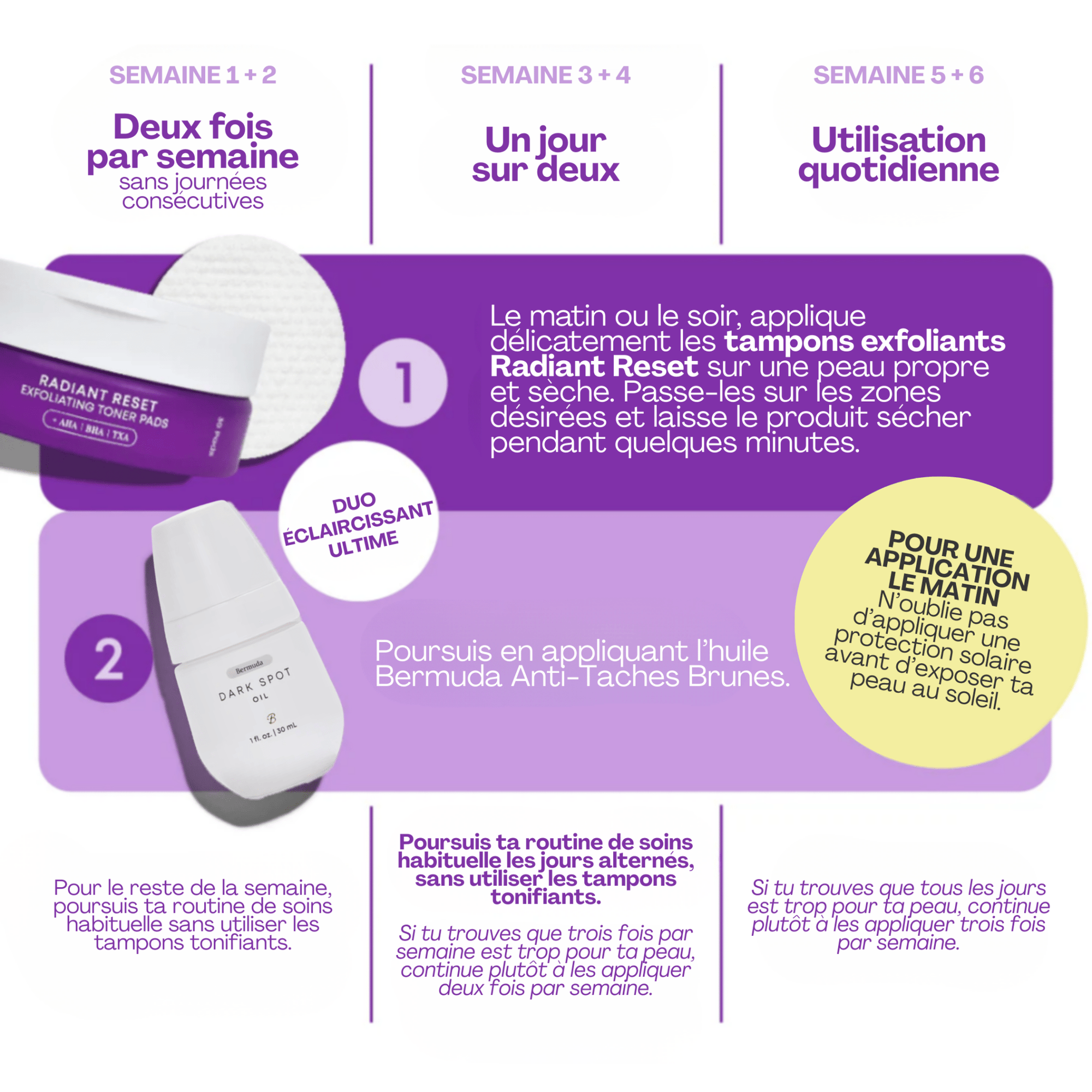 BushBalm | Radiant Reset | Tampons Exfoliants Toniques - 53 Karat