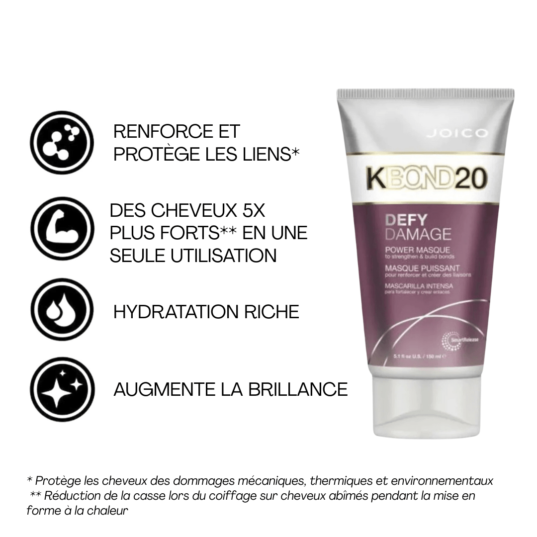 Joico | Coffret des Fêtes | Defy Damage | Protect - 53 Karat