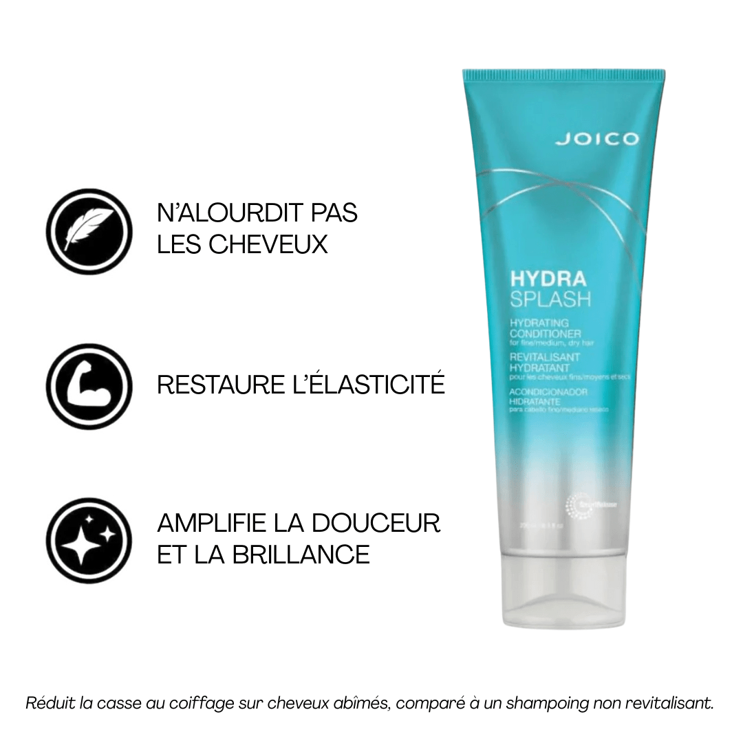 Joico | Coffret des Fêtes | HydraSplash | Hydrate - 53 Karat