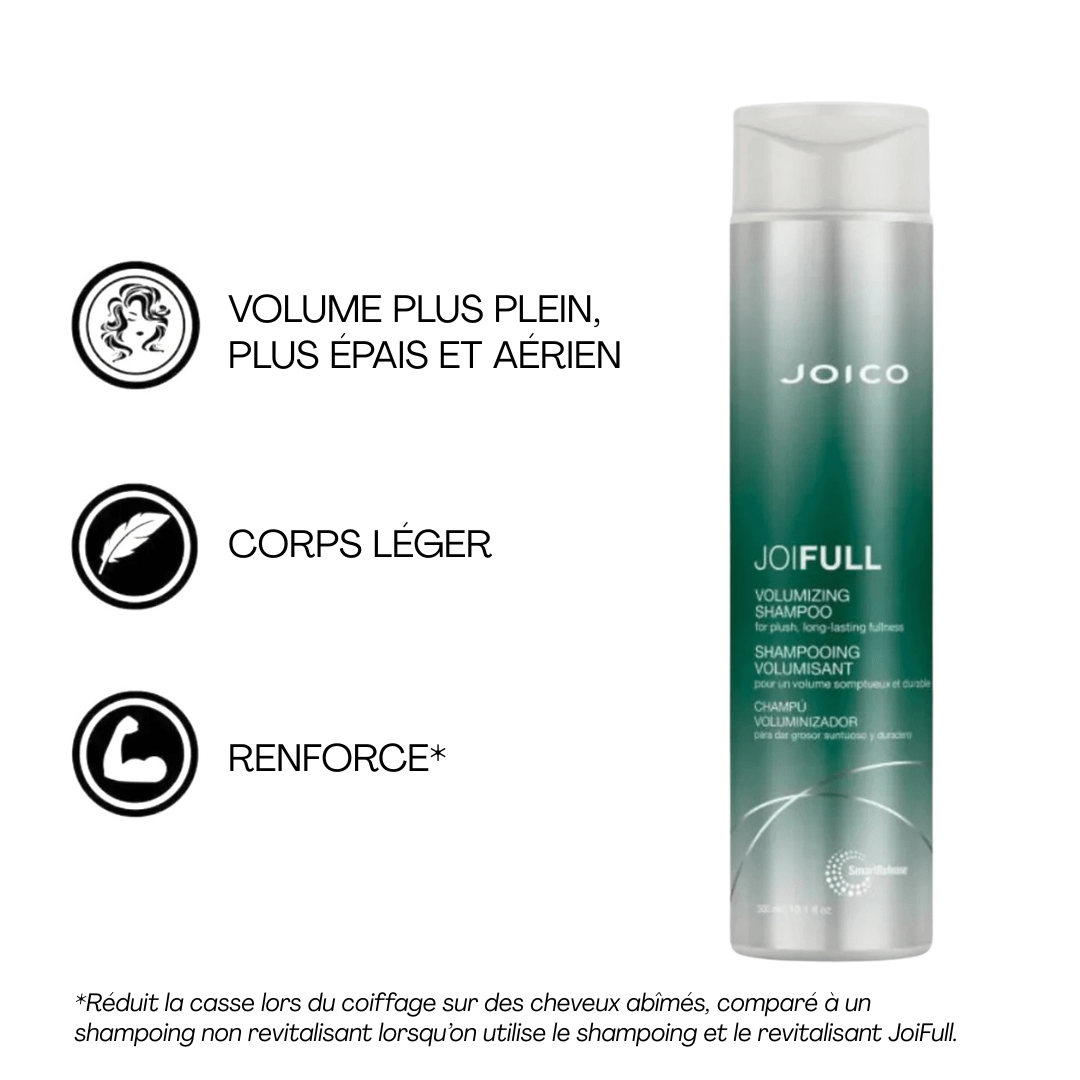 Joico | Coffret des Fêtes | JoiFull | Volume - 53 Karat