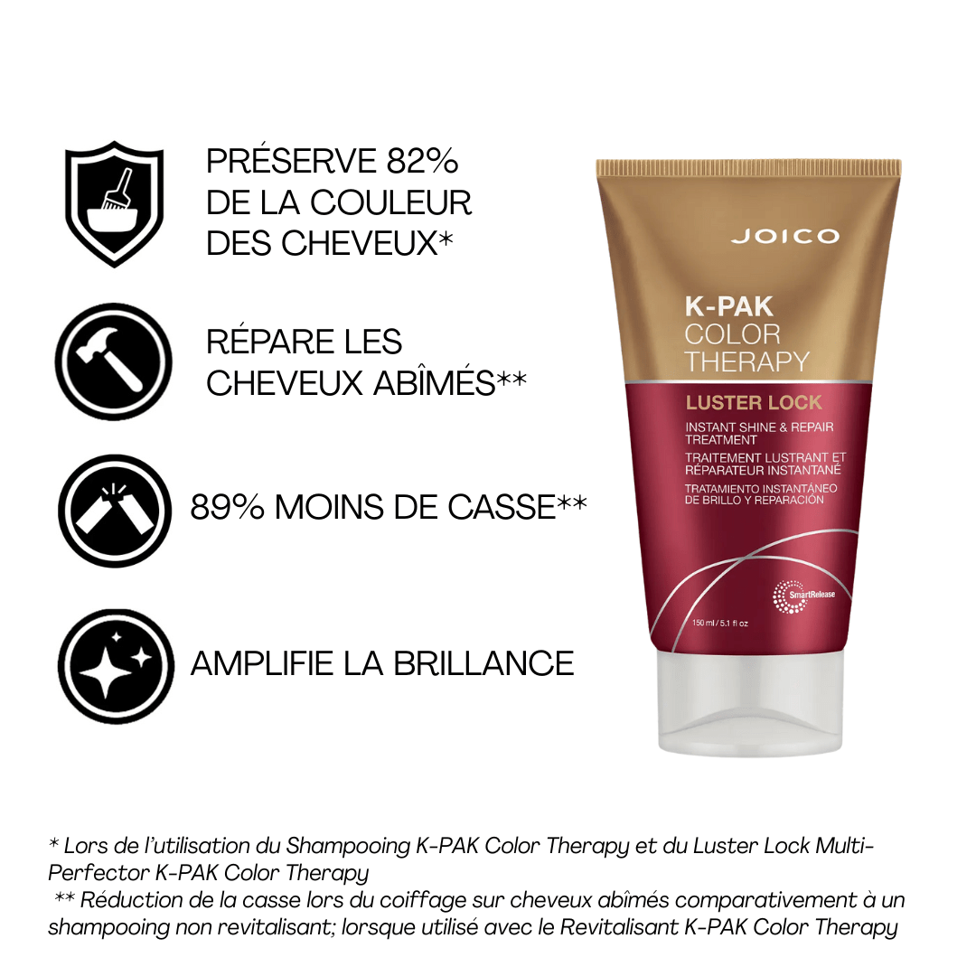 Joico | Coffret des Fêtes | K - PAK Color Therapy | Protect Color - 53 Karat
