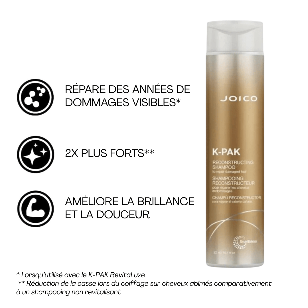 Joico | Coffret des Fêtes | K - PAK | Repair - 53 Karat