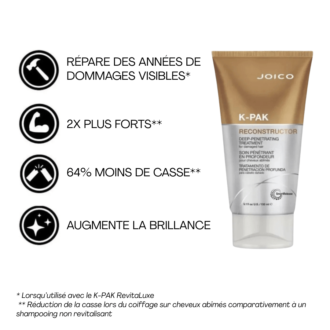 Joico | Coffret des Fêtes | K - PAK | Repair - 53 Karat
