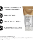 Joico | Coffret des Fêtes | K - PAK | Repair - 53 Karat