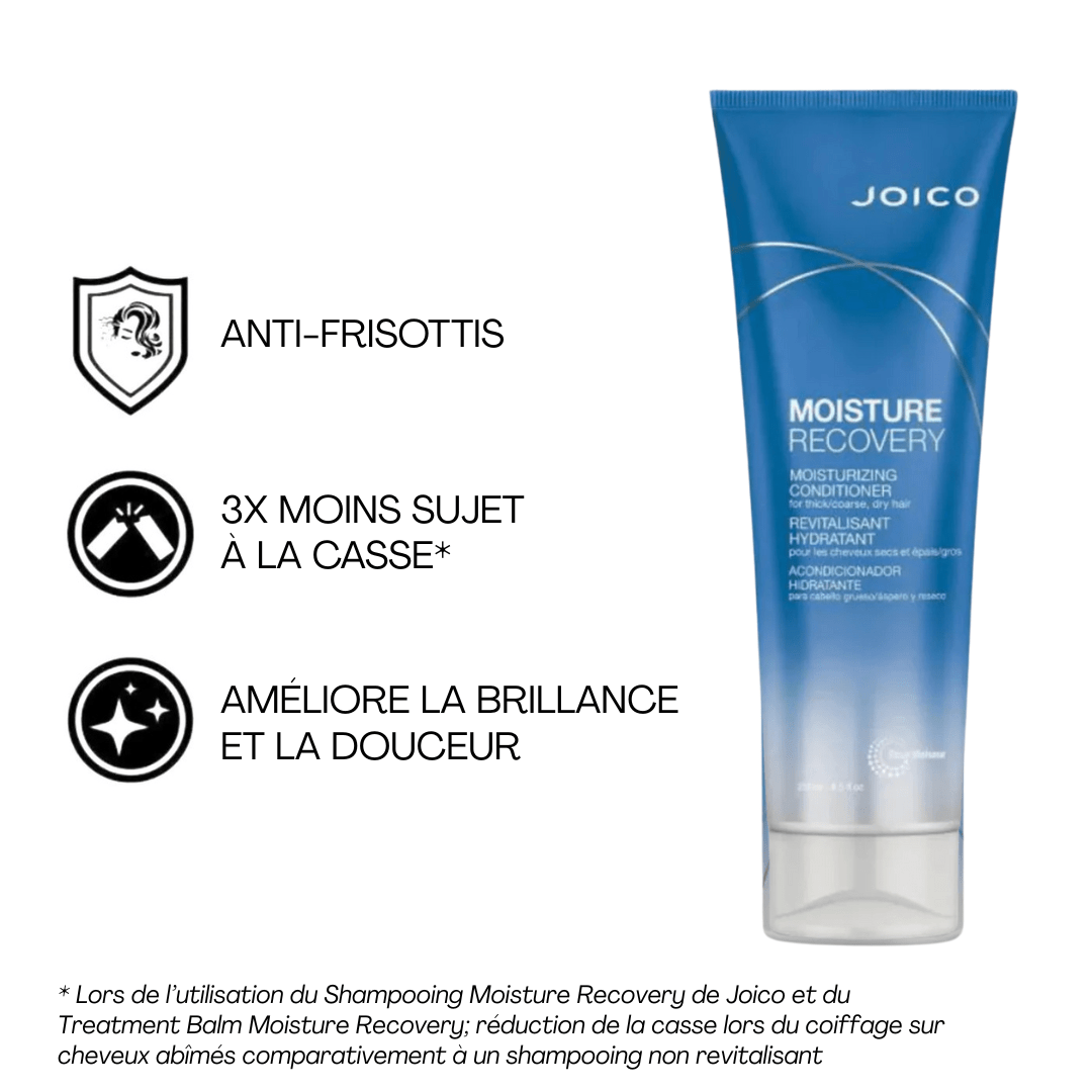 Joico | Coffret des Fêtes | Moisture Recovery | Quench - 53 Karat