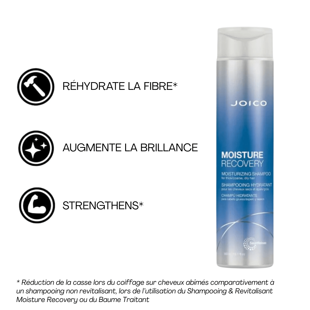 Joico | Coffret des Fêtes | Moisture Recovery | Quench - 53 Karat