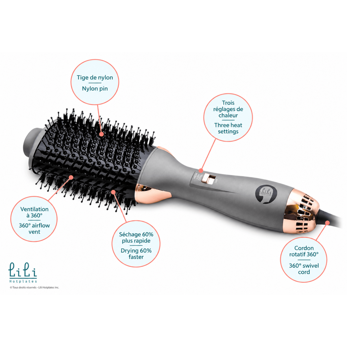 LiLi HotPlates | HotAirBrush | Brosse-Séchoir 3 en 1 - 53 Karat