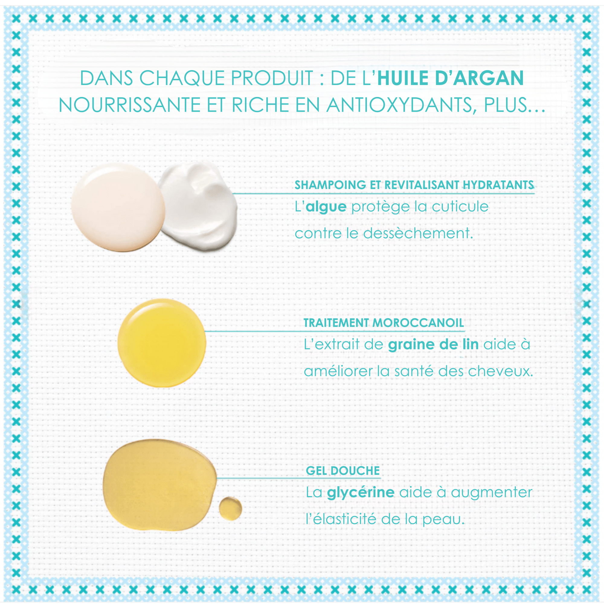 Moroccanoil | Coffret de Fêtes | Hydratation - 53 Karat