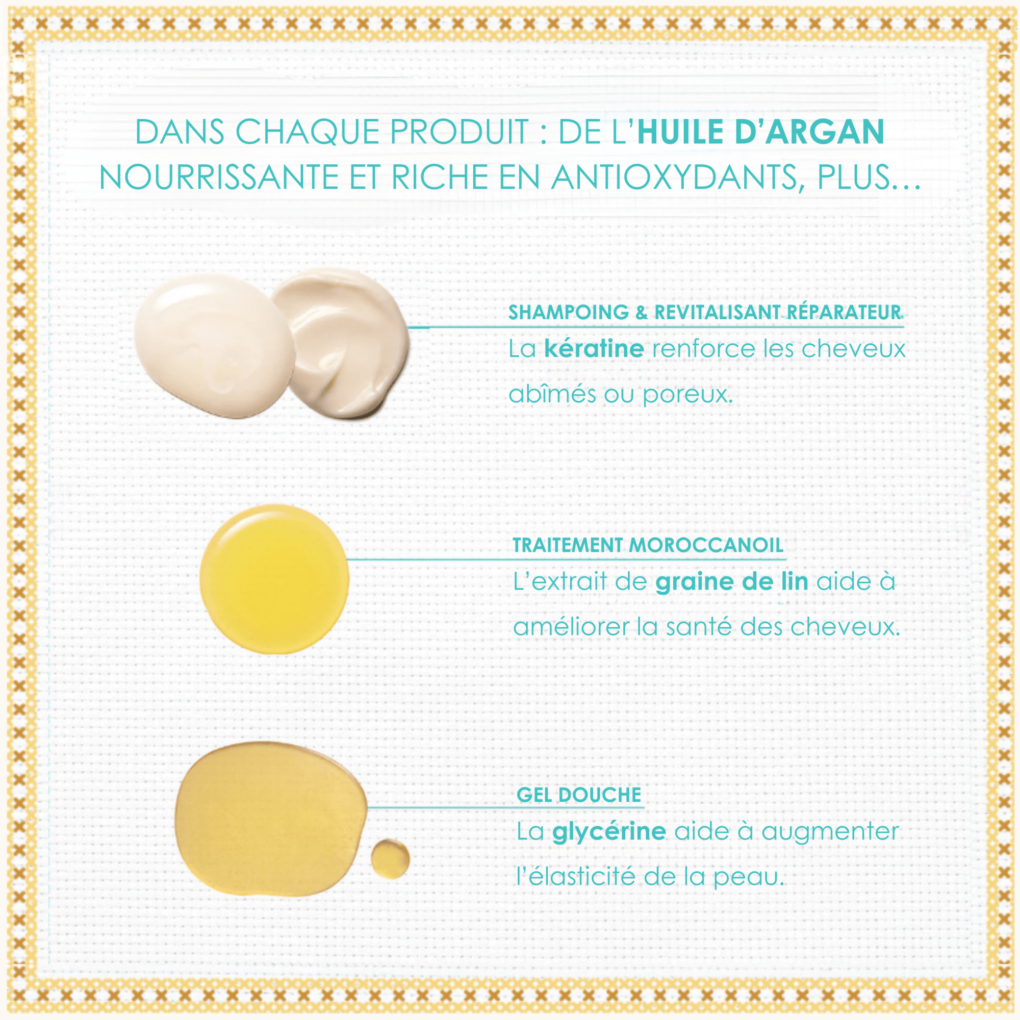 Moroccanoil | Coffret de Fêtes | Repair - 53 Karat