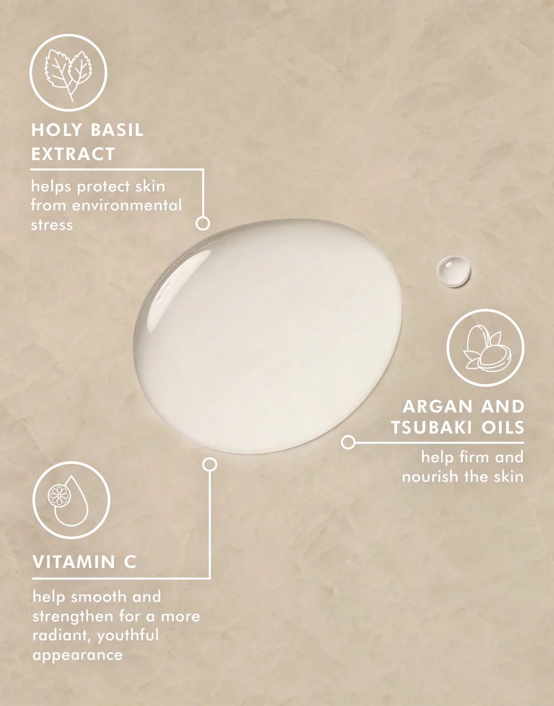 Moroccanoil | Night Body Concentrate - 53 Karat