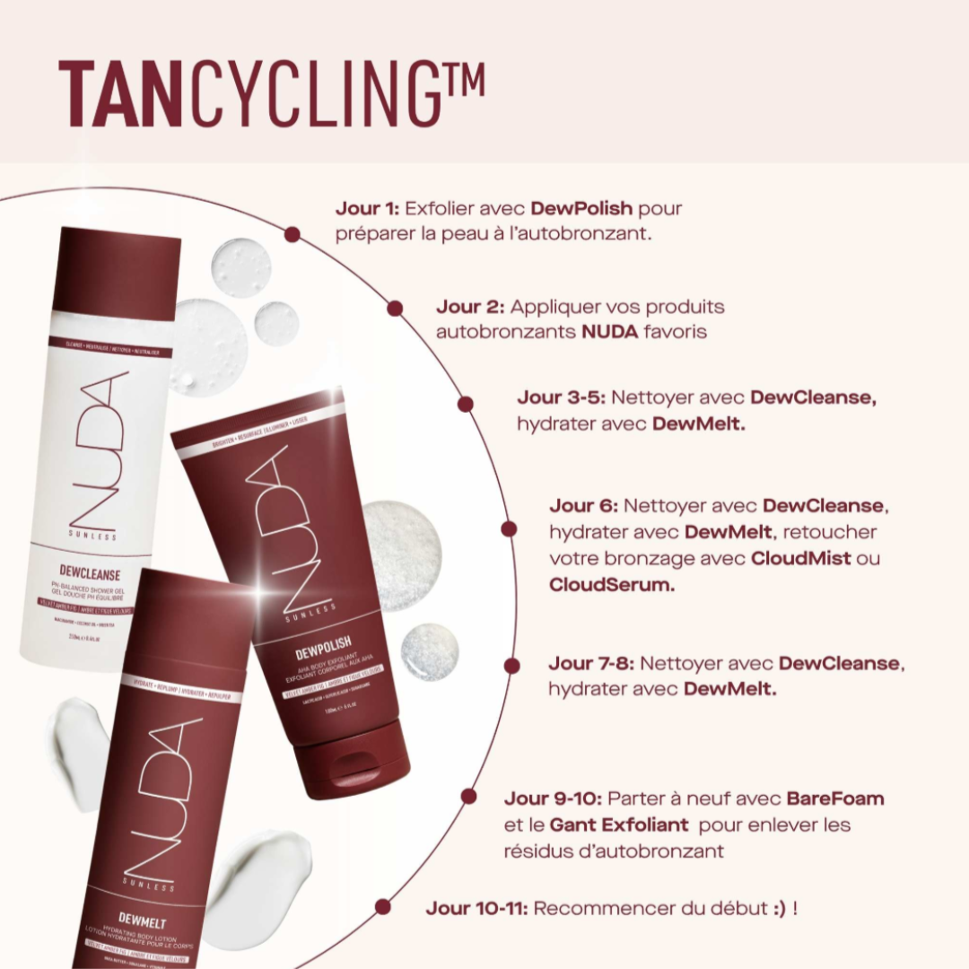 Nuda | DewMelt | Lotion Corporelle Hydratante