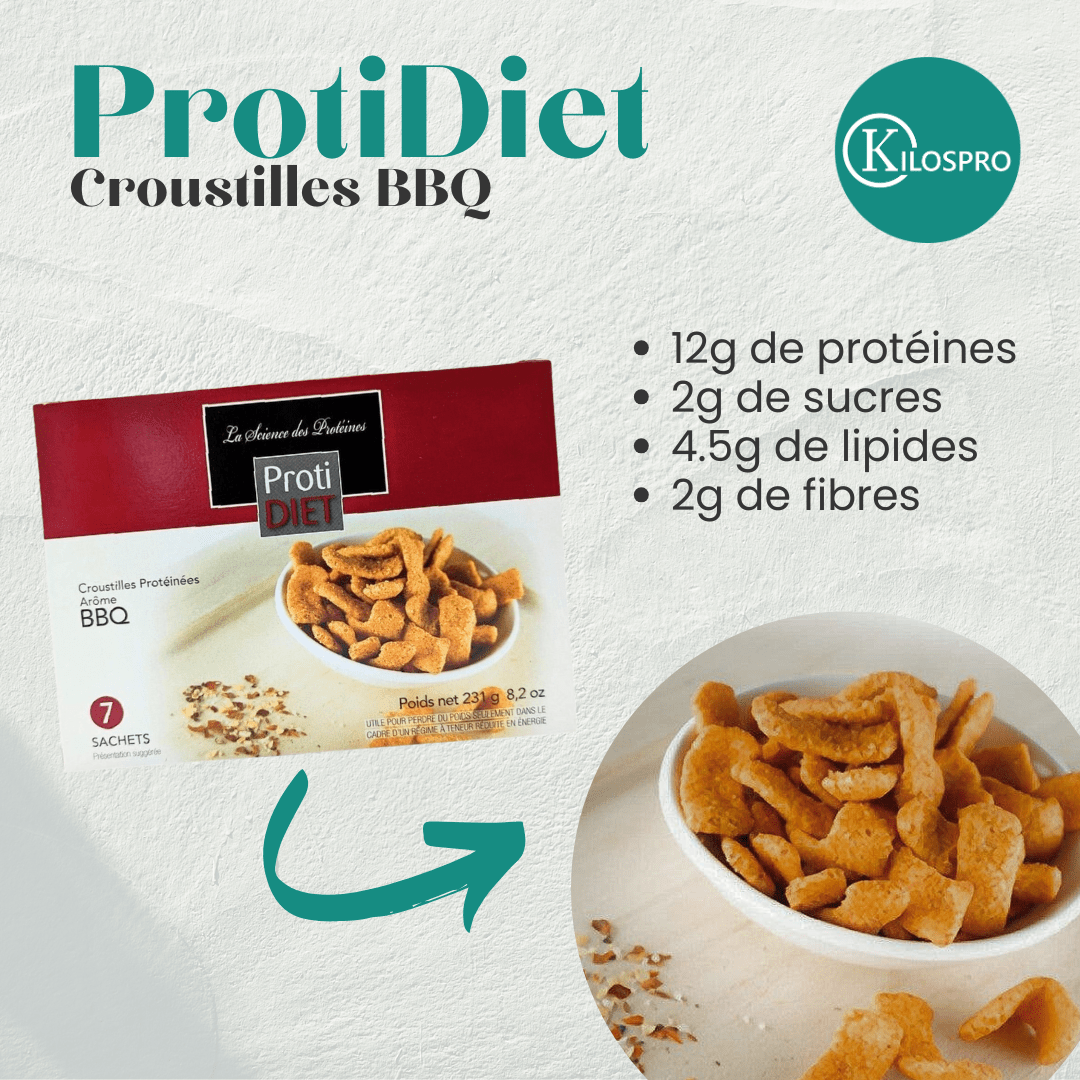 ProtiDiet | Duo Collation | Bec Salé - 53 Karat