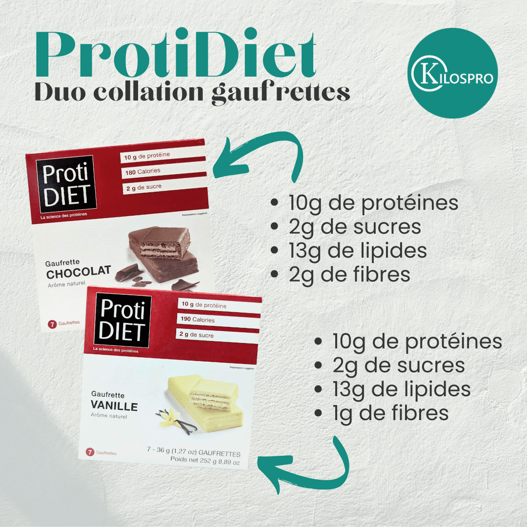 PROTIDIET - DUO collation gaufrettes - 53 Karat