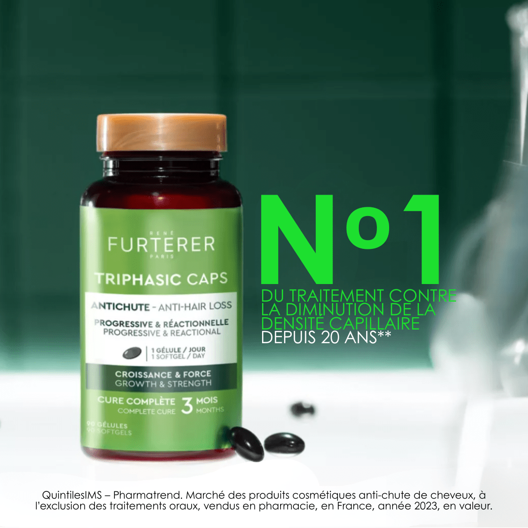 René Furterer | Triphasic Caps | Antichute - 53 Karat