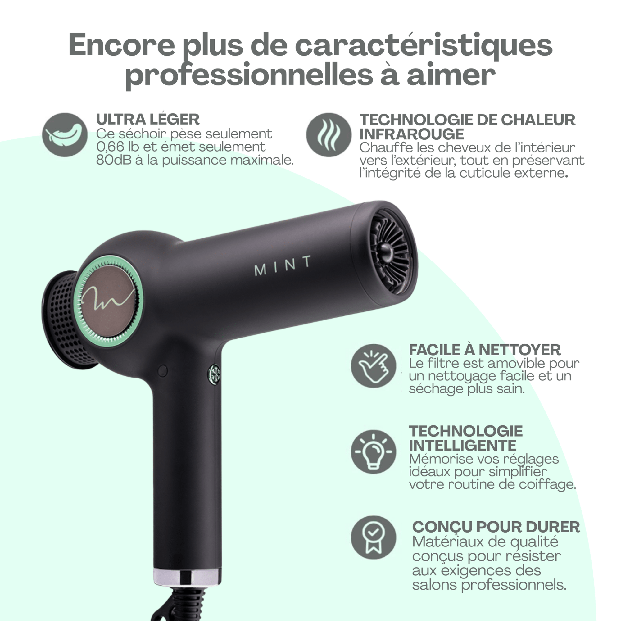 Salerm | Mint | Séchoir Dragonfly - 53 Karat