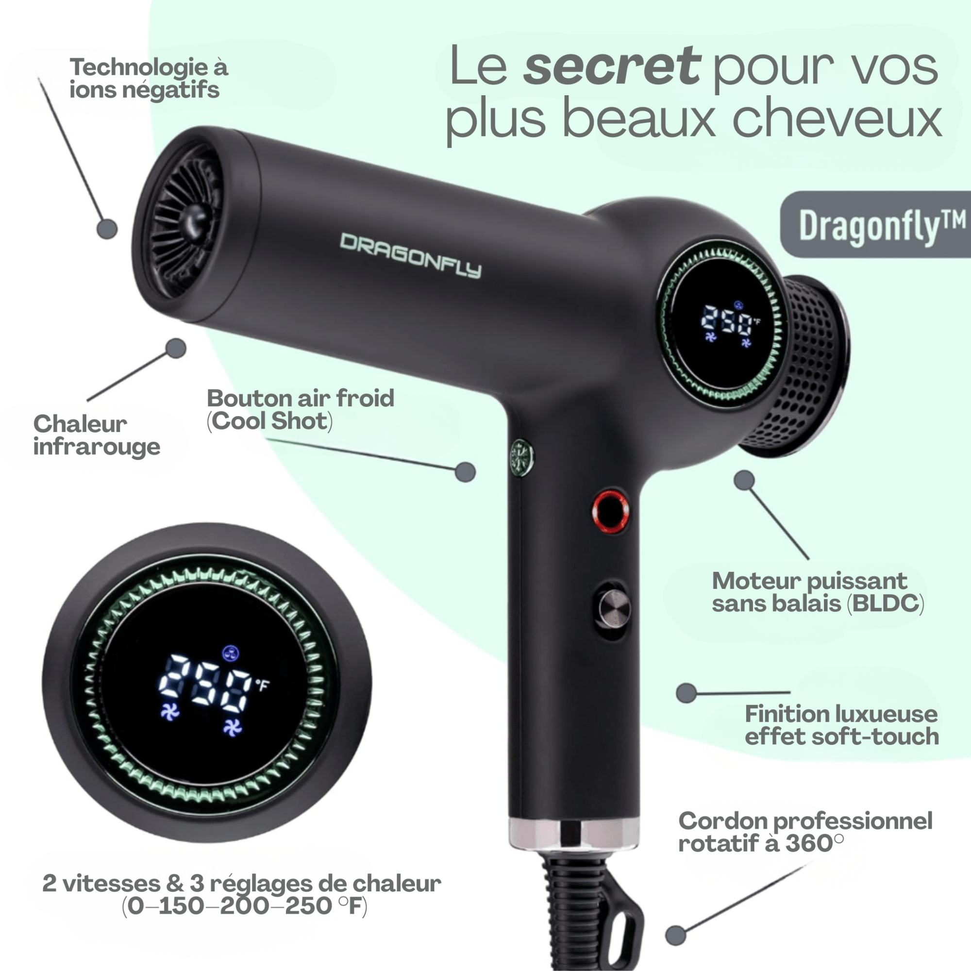 Salerm | Mint | Séchoir Dragonfly - 53 Karat