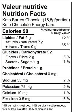 DÉLICES SUBLIMES - KETO 3 en 1 (Boule, Barres ou Biscuits au chocolat) - 53 Karat