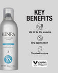 KENRA - Kenra Dry Volume Burst 3 - 53 Karat